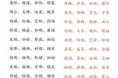 五行缺水的名字|五行缺水起什么小名好，好听的小名大全